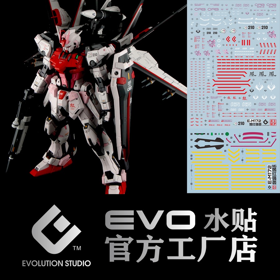 Model Kit Decals - Alat Stiker Seluncuran Air Stiker Model