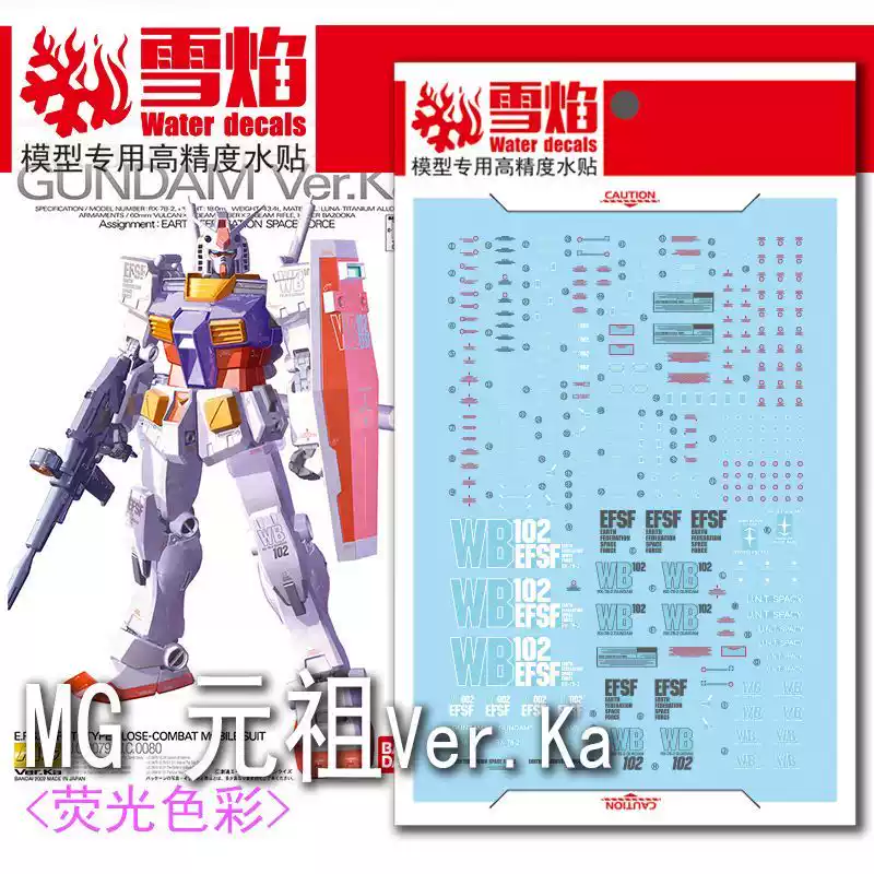 Model Kit Decals - Stiker Detail Hobi DIY Presisi Tinggi