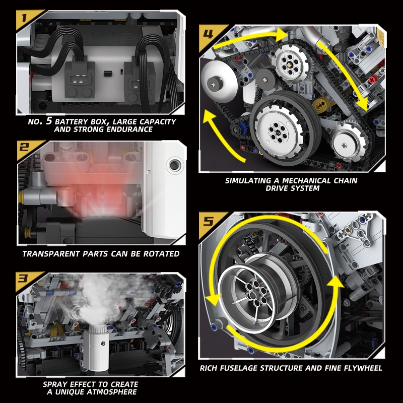 Kit Blok Bangunan Mesin V8 Ber - Model Kit V8 ulasan dan harga