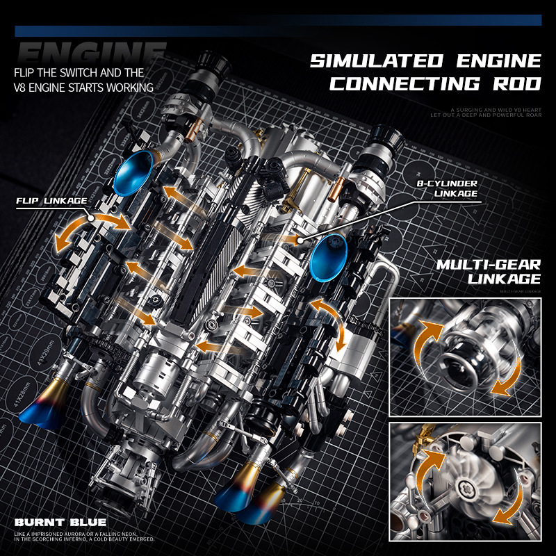 Kit Blok Bangunan Mesin V8 Sup - Model Kit V8 ulasan dan harga